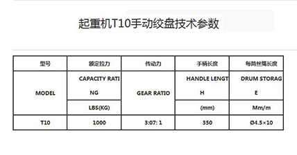 起重機(jī)T10手動(dòng)絞盤技術(shù)參數(shù)--河北東圣吊索具制造有限公司--小型攪拌機(jī)|石材夾具|液壓堆高車|手動(dòng)叉車